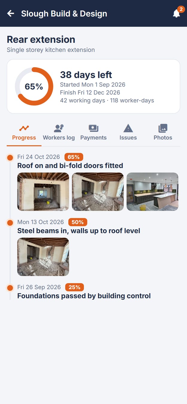Client portal showing a rear extension at 65% with progress photos
